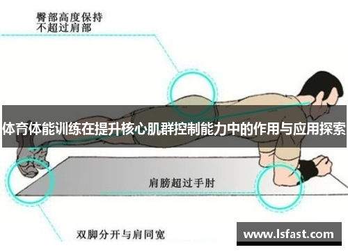 体育体能训练在提升核心肌群控制能力中的作用与应用探索
