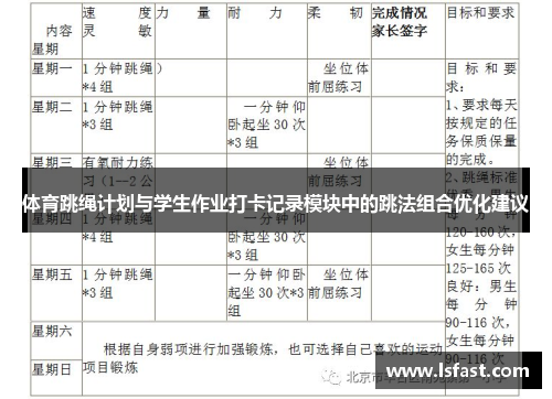 体育跳绳计划与学生作业打卡记录模块中的跳法组合优化建议
