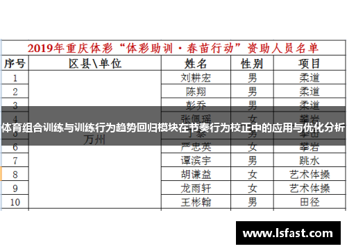 体育组合训练与训练行为趋势回归模块在节奏行为校正中的应用与优化分析